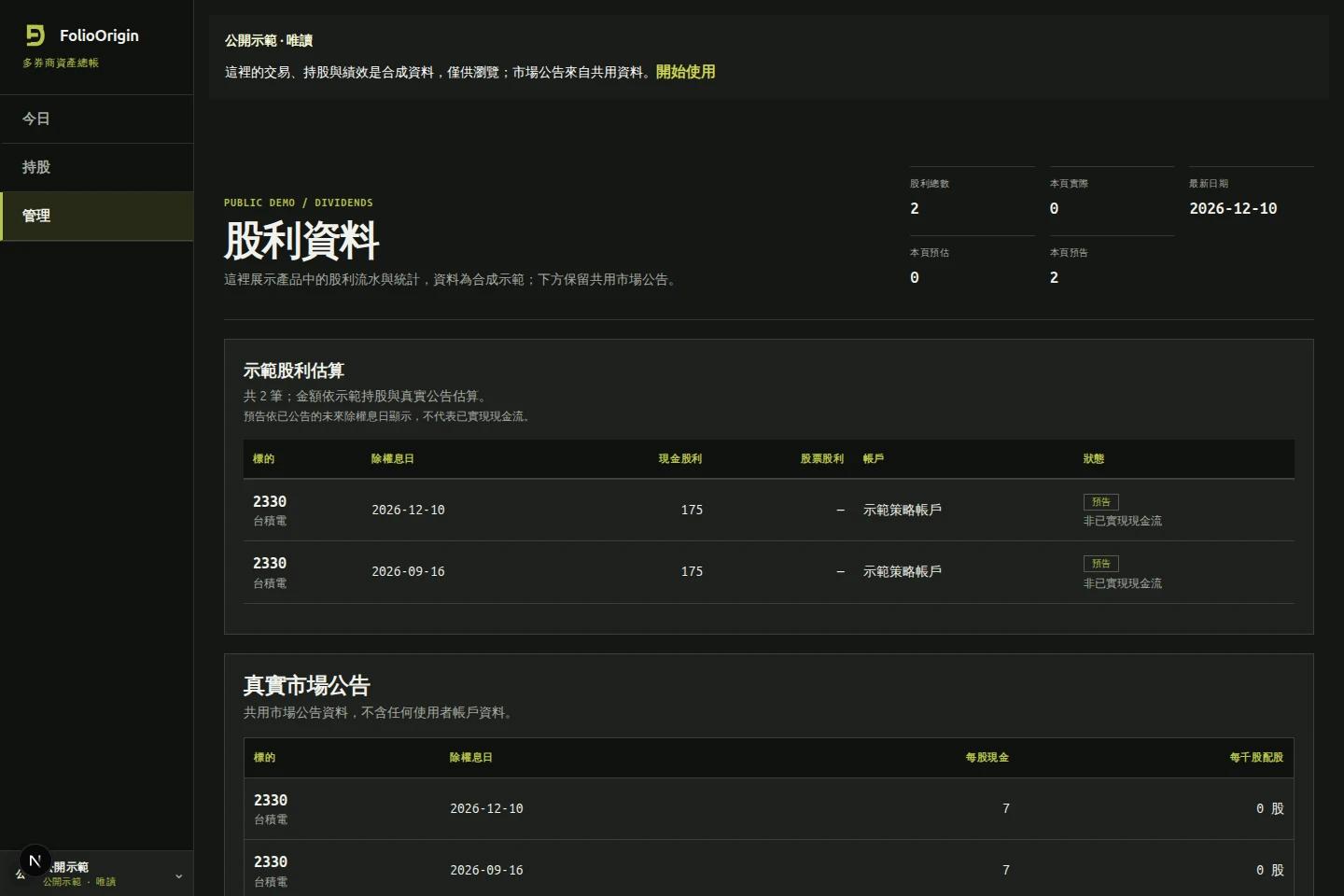 FolioOrigin 公開示範的股利資料與股利估算畫面