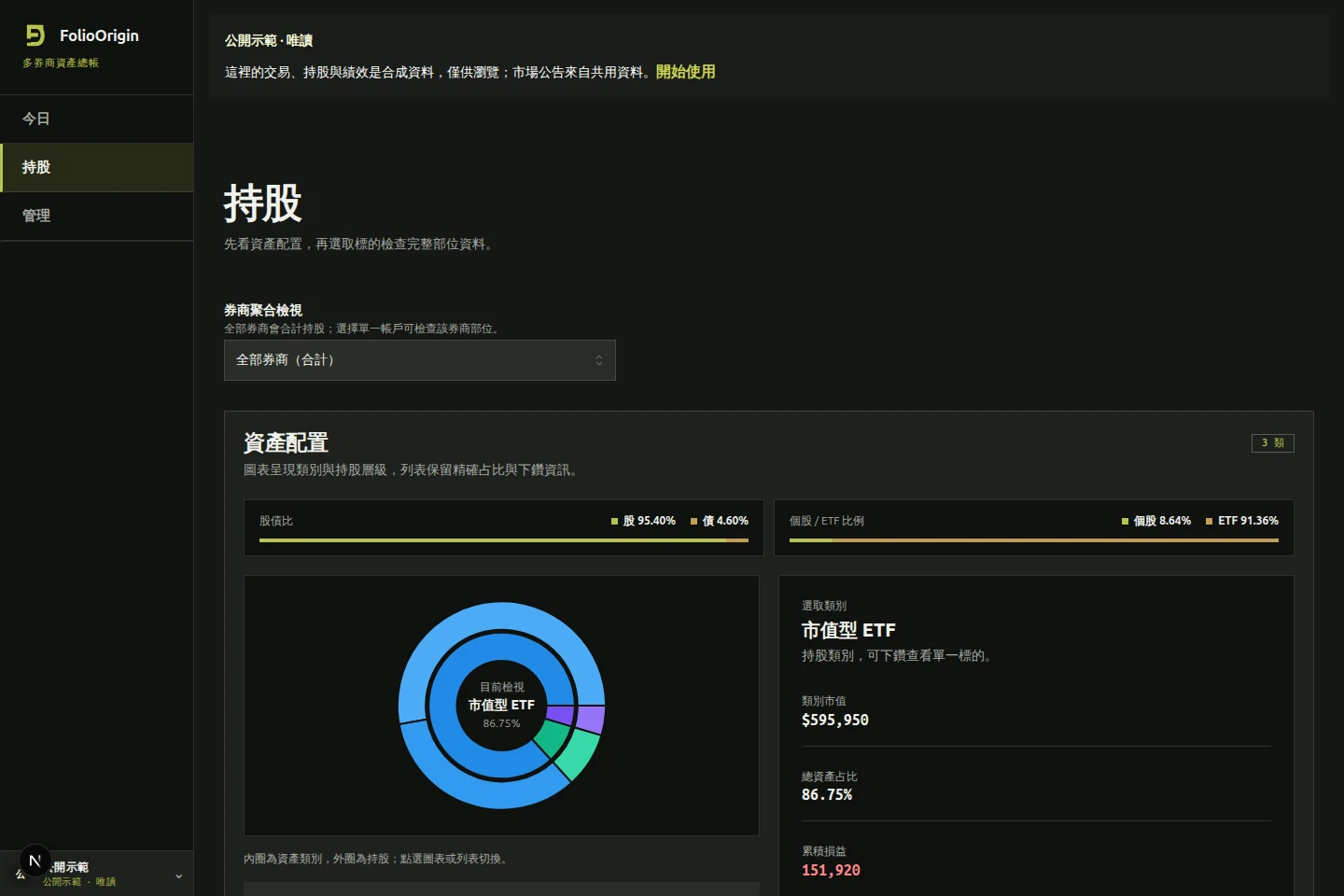 FolioOrigin 公開示範的持股與資產配置畫面